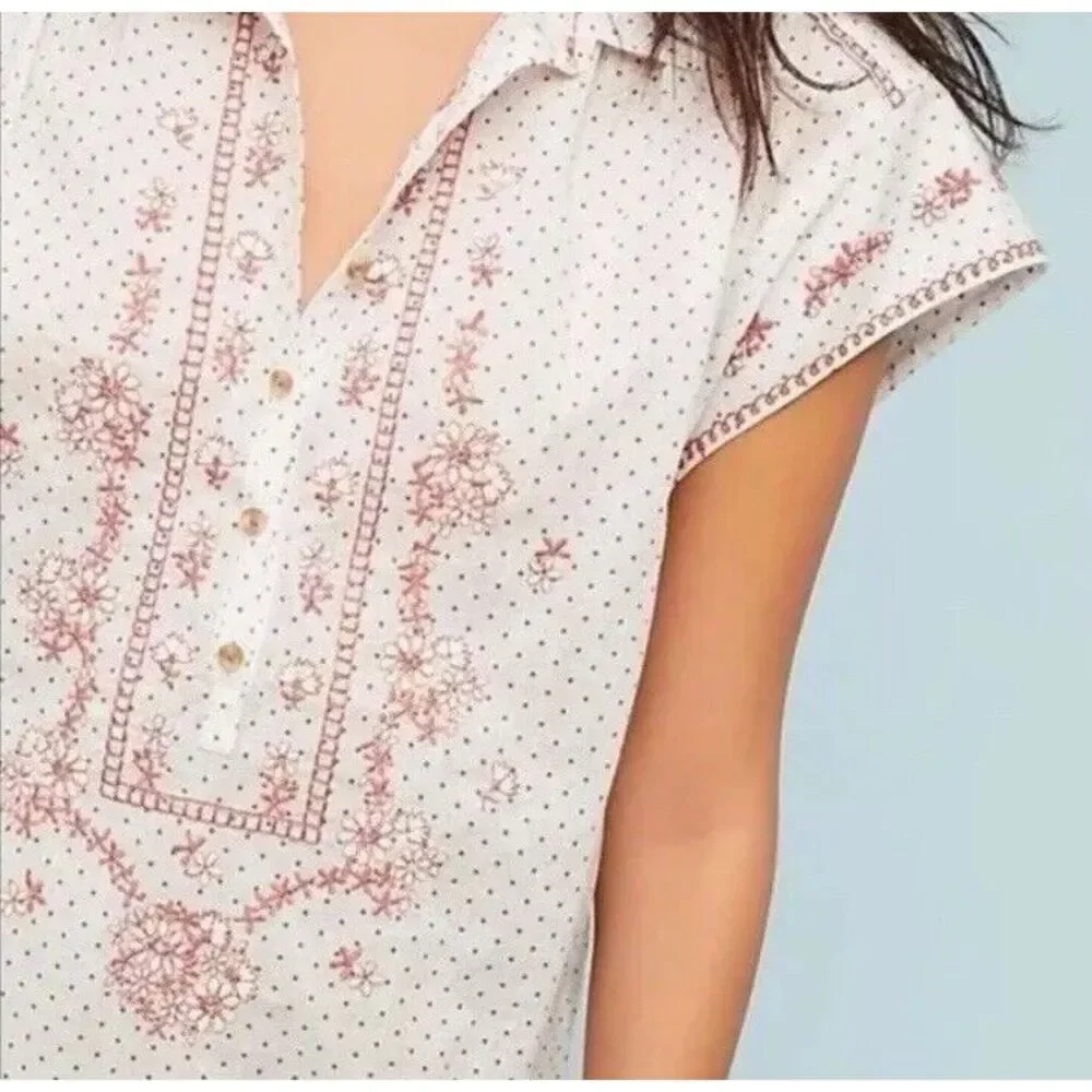 Anthropologie approximate measurements